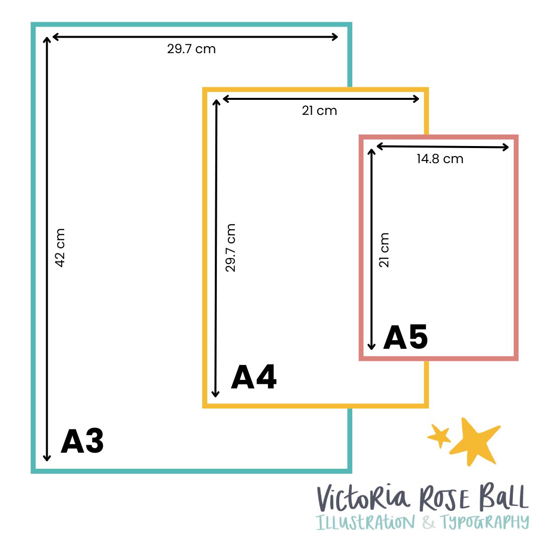 Edinburgh Icons Print