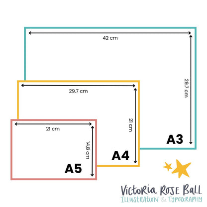Edinburgh Botanic Gardens Print